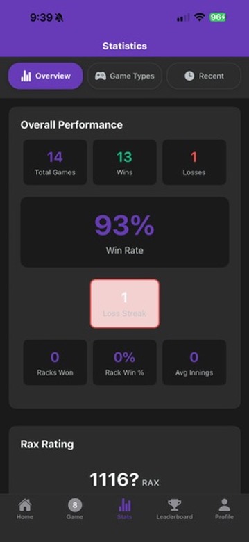 Rackd App Statistics Screen
